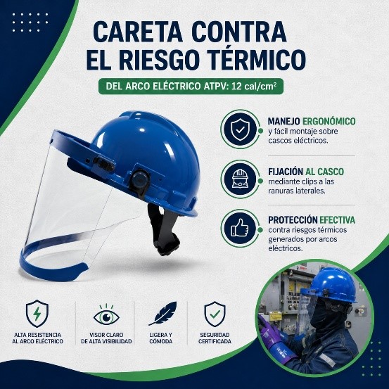 Careta contra riesgo térmico