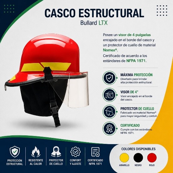 Casco Estructural
